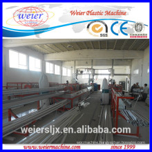 famous for Turkey pvc profile extrusion line for door window frames of CE approved